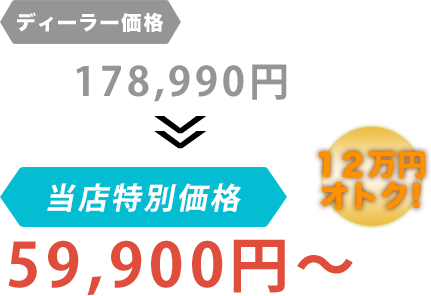 ディーラー価格178,990円がYOU屋モータースだと59,900円～。12万円もお得！
