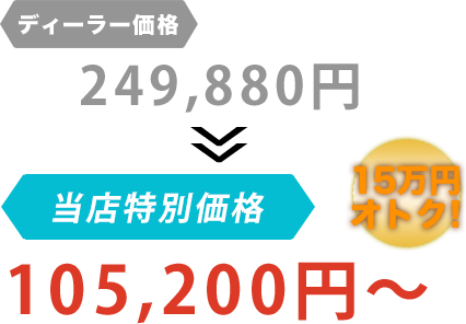 ディーラー価格249,880円がYOU屋モータースだと105,200円～。15万円もお得！